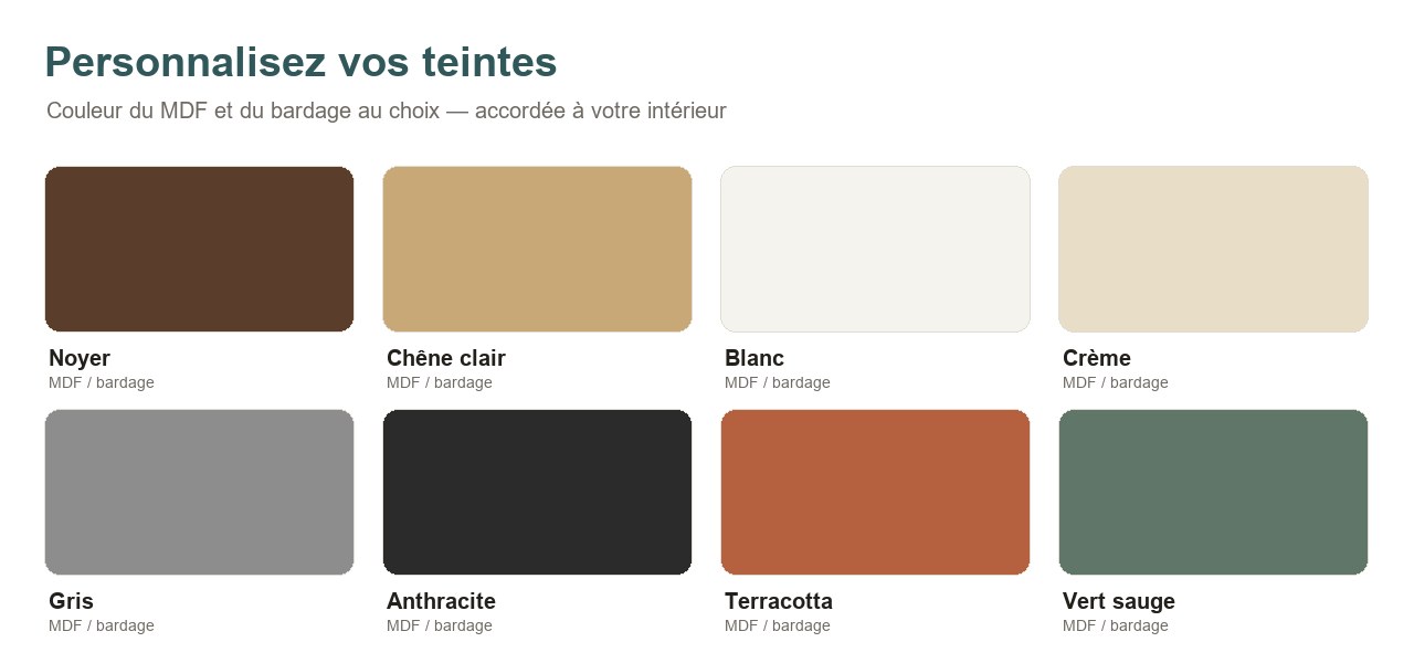 Personnalisation des couleurs MDF et bardage - DECORAT