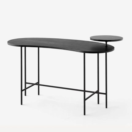 console pallette