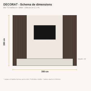 Habillage mural effet marbre - dimensions 350 x 280 cm